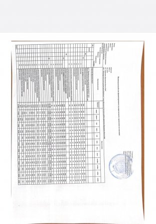 План финансирование государственного учереждения по выплатам.КГУ СОШ Мынбулак