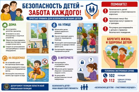 Рекомендуемые правила поведения для несовершеннолетних  Поведение в общественных местах: 	Соблюдать общественный порядок, уважать окружающих, не допускать грубости, агрессии и конфликтов. 	Не допускай нарушений общественного порядка ( мелкое ху